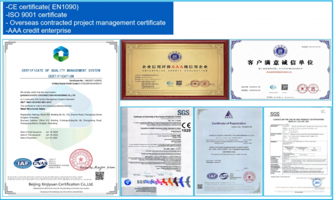 QINGDAO GUSITE CONSTRUCTION ENGINEERING CO.,LTD गुणवत्ता नियंत्रण