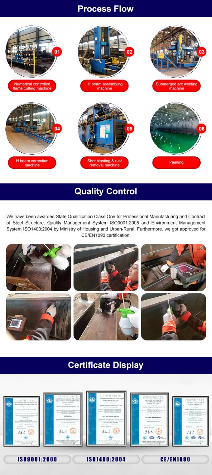 इस्पात संरचना सामान्य गोदाम निर्माण ग्रिड इस्पात संरचना 3