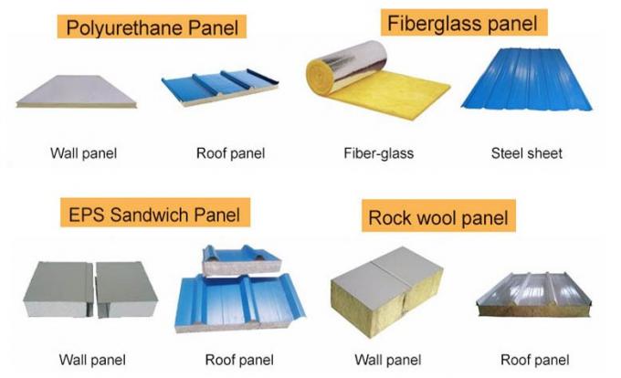 40 * 100 ग्रिड स्टील स्ट्रक्चर बिल्डिंग वेयरहाउस कम लागत के फायदे 4